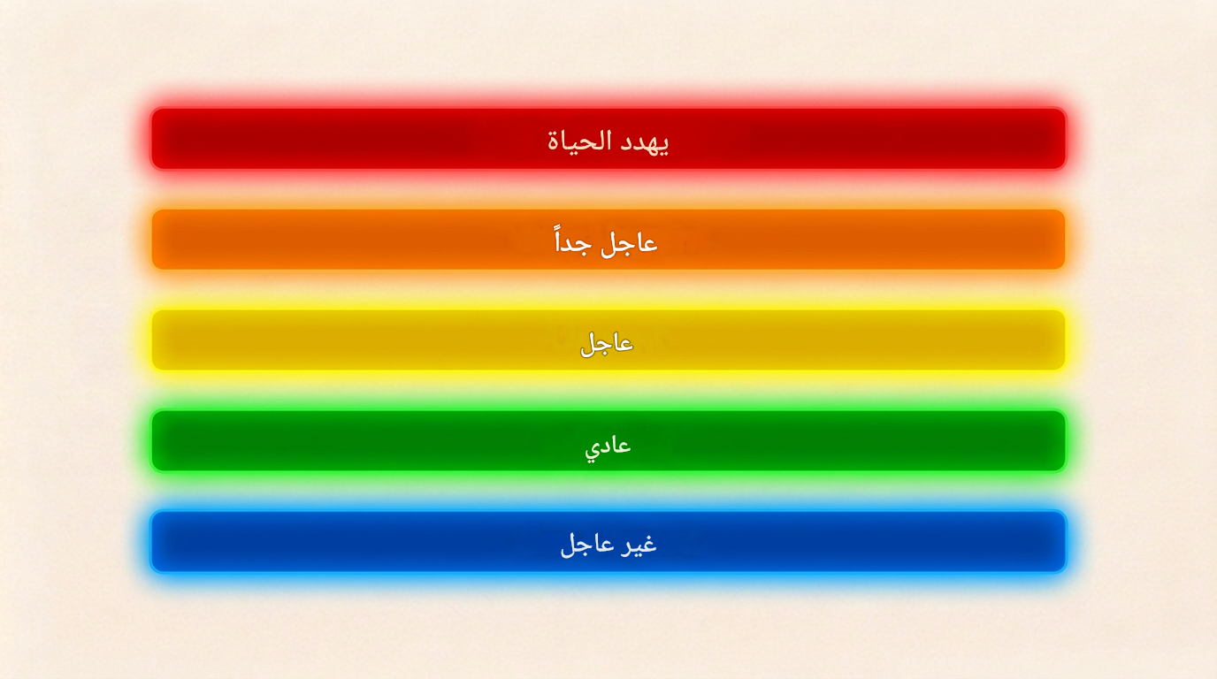 الفرز